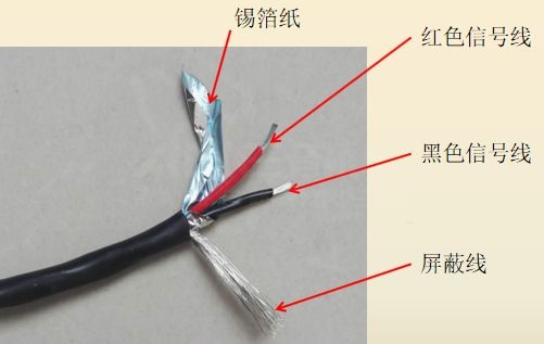 音頻線(xiàn)連接