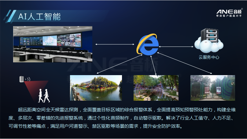 云廣播系統