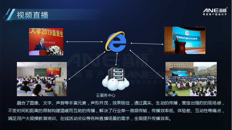 云廣播系統 云廣播系統