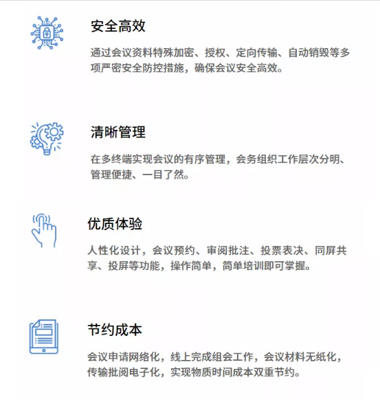 無(wú)紙化會(huì )議系統優(yōu)點(diǎn)